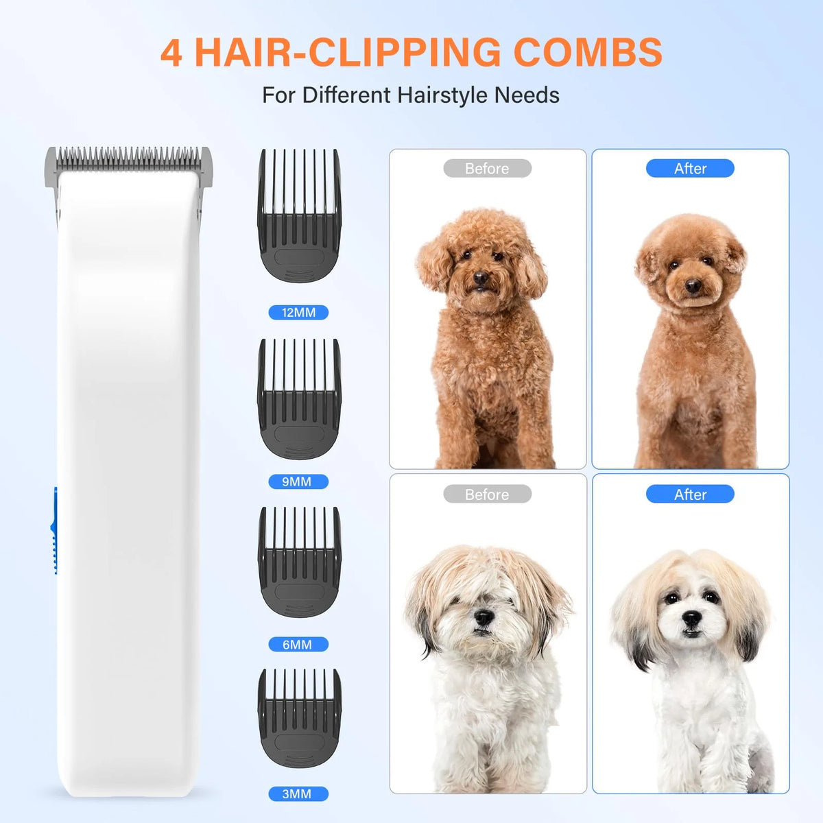 5-in-1 Dog Grooming Vacuum Kit N370