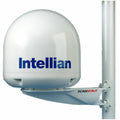 Mast Mount L2781