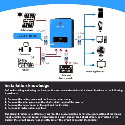 3600W Solar Inverter Charger, DC 24V to AC 110V Hybrid Inverter with 120A MPPT Controller, Pure Sine Wave H83034