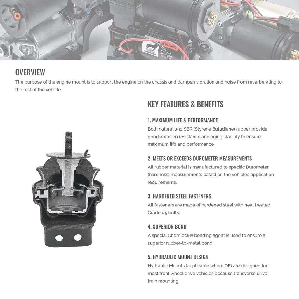 Engine Auto Trans Mount Kit R3241