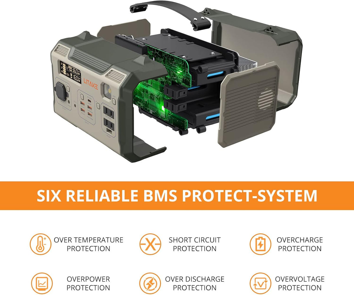 Portable Power Station 281Wh Solar Generator B89415