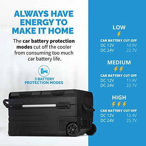 80 Qt. Electric Car Camping Cooler with Dual Zone Fridge and Freezer K7143