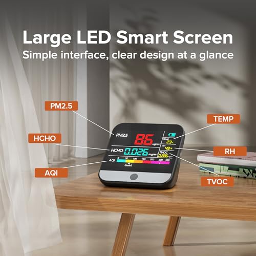 13 in 1 Air Quality Monitor with Beep Alarm B746