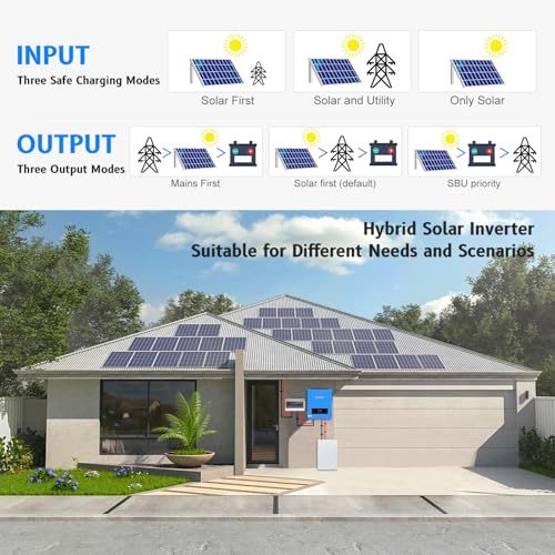3600W Solar Inverter Charger, DC 24V to AC 110V Hybrid Inverter with 120A MPPT Controller, Pure Sine Wave H83034
