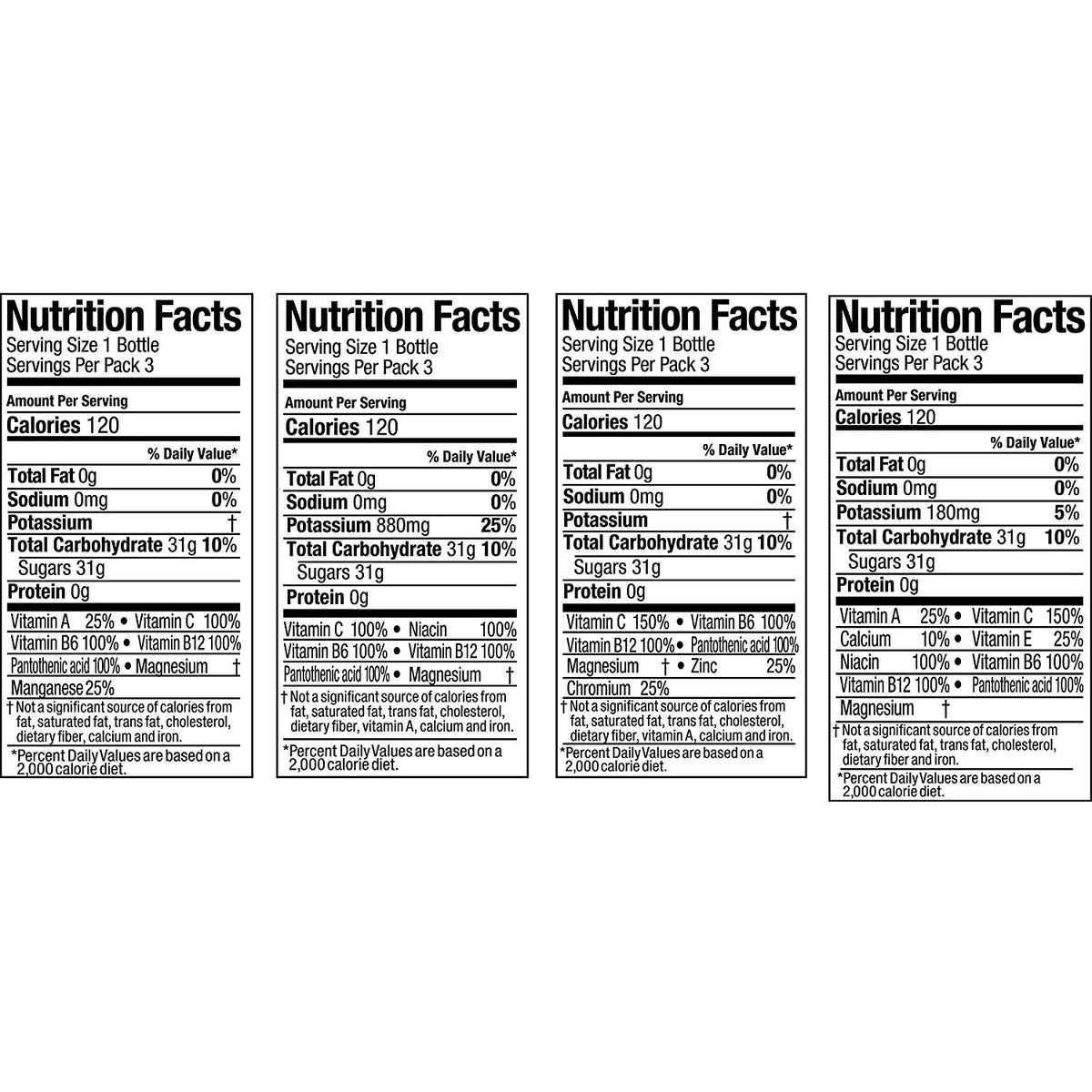 12 Pack 20 fl oz Vitaminwater Variety Pack M698048