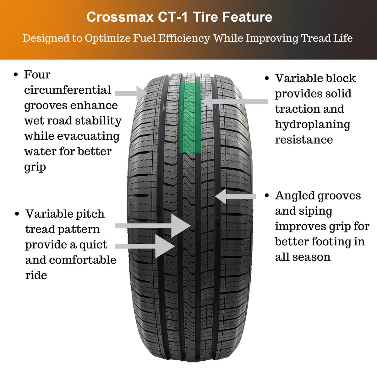 225/60R16 98V All-Season Tire D552