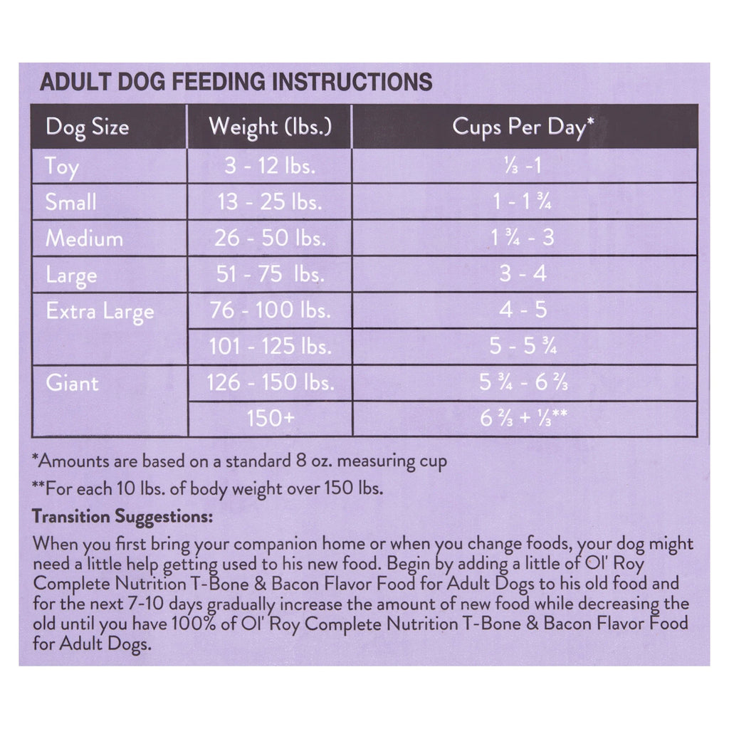 Dry Dog Food, 46 lbs T5252