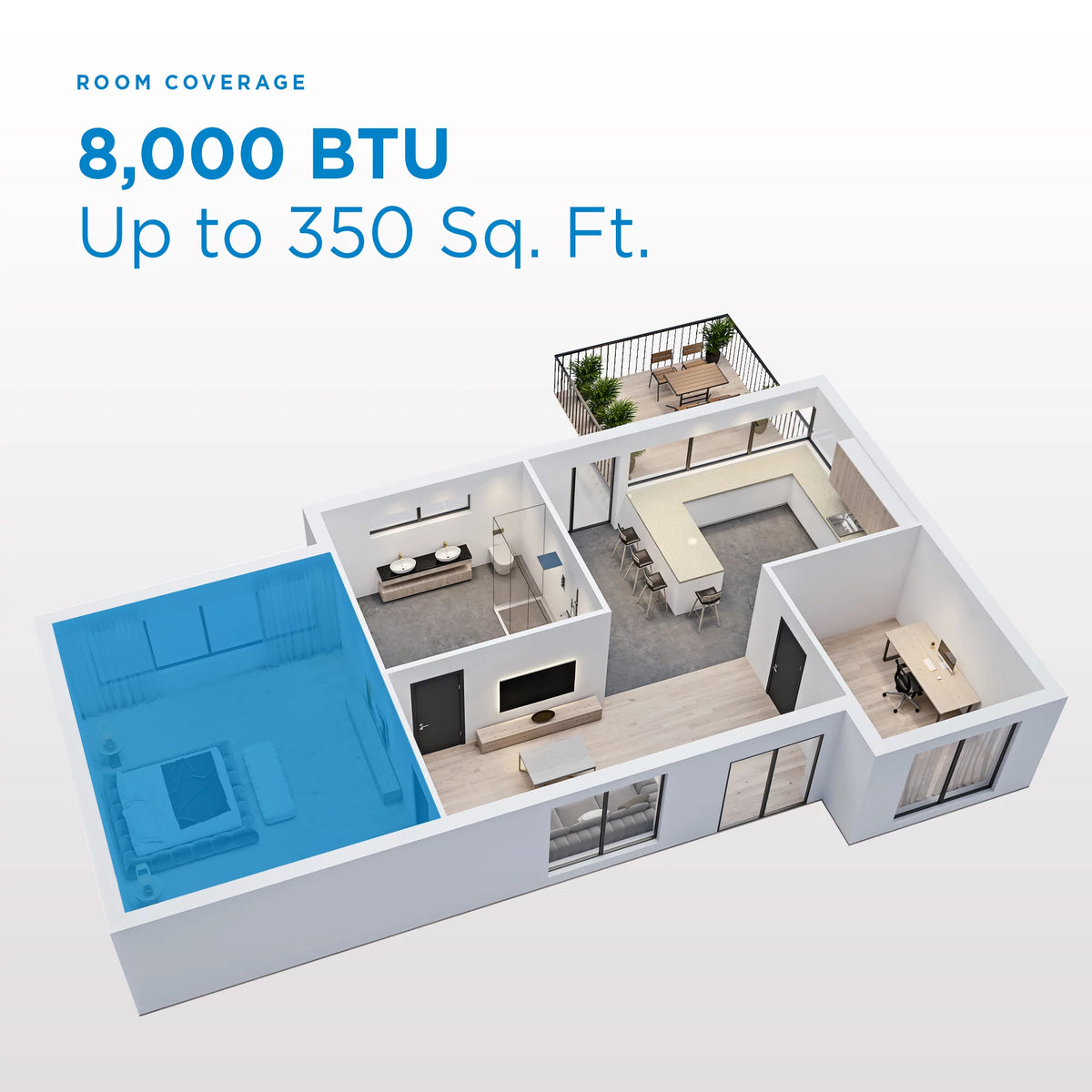 8,000 BTU Window Air Conditioner I50406