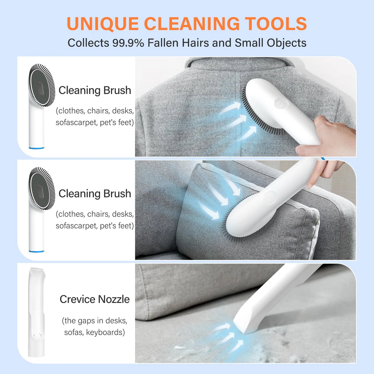 5-in-1 Dog Grooming Vacuum Kit N370