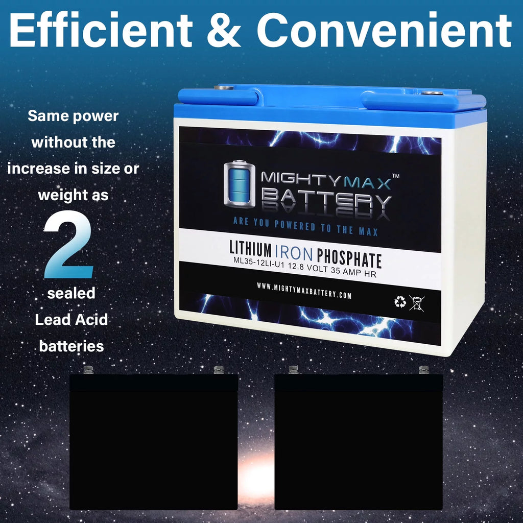 12V 35AH U1 Lithium Replacement Battery C258