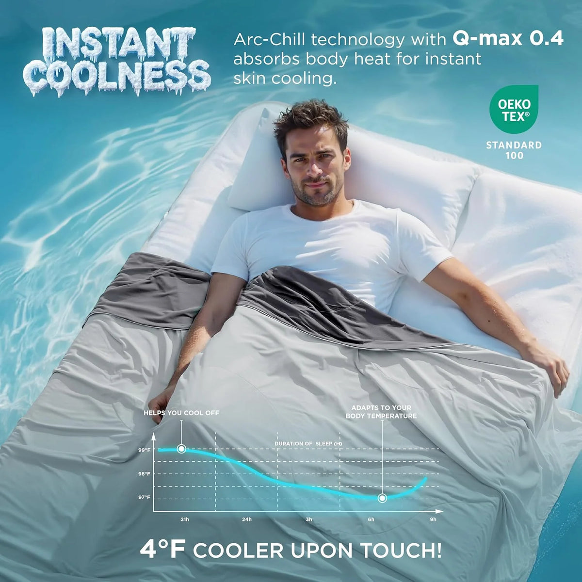 Cooling Blanket W2872