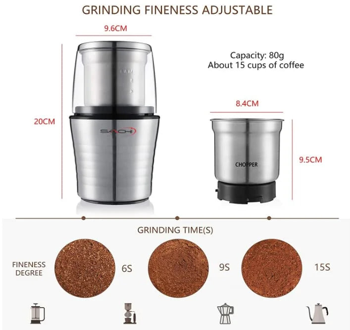 2-in-1 Electric Coffee Grinder and Wet Dry Spice Grinder L529958